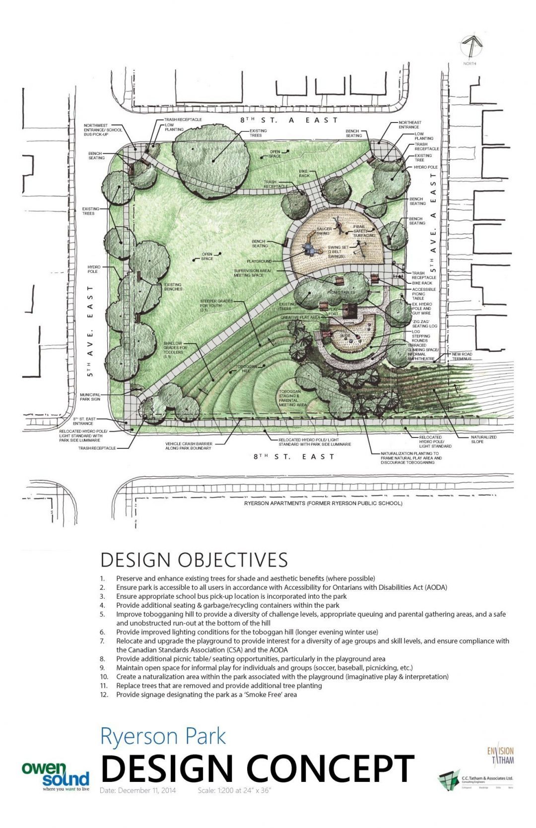 Ryerson Park Envision Tatham